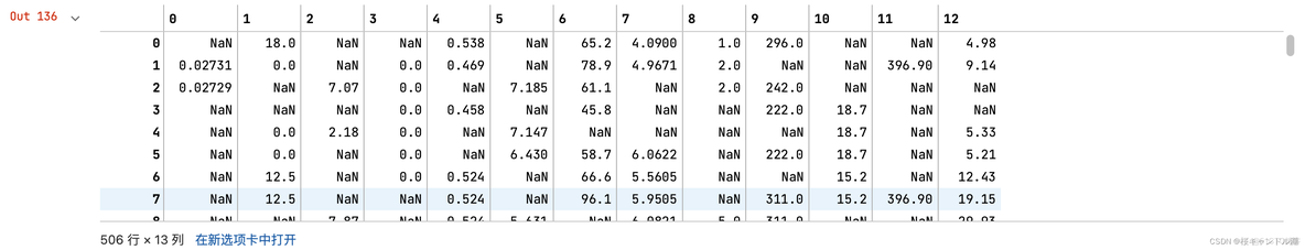 随机森林填补 python 随机森林填补法SPSS_回归_17