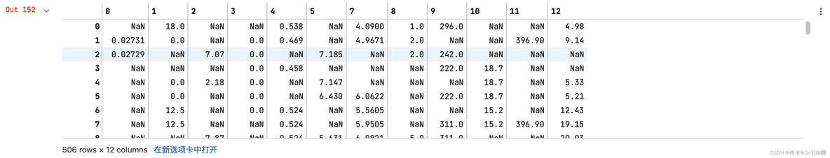 随机森林填补 python 随机森林填补法SPSS_缺失值_32