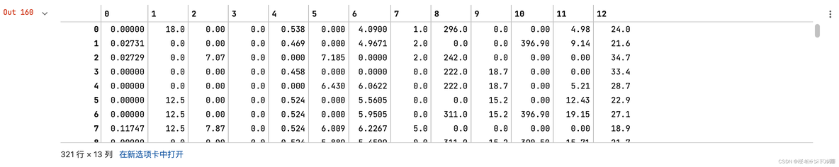 随机森林填补 python 随机森林填补法SPSS_随机森林_39