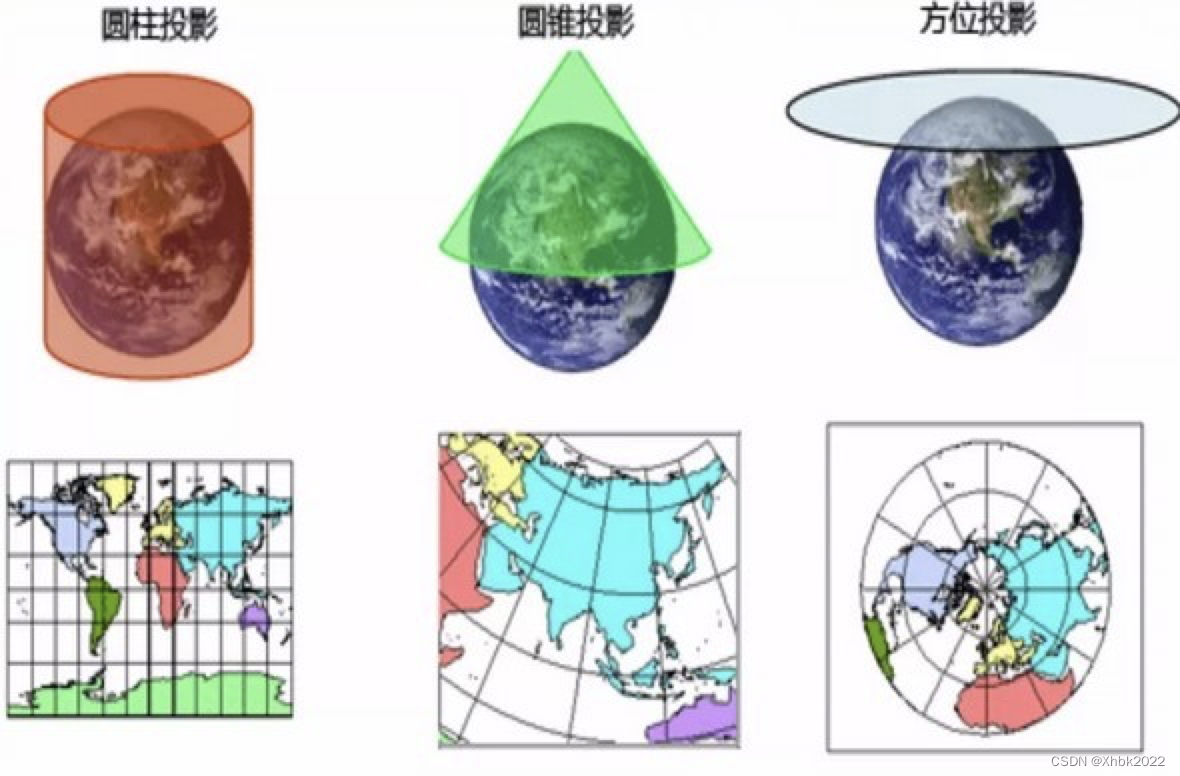 python 大连地区地图 大连的地图怎么画_其他_03