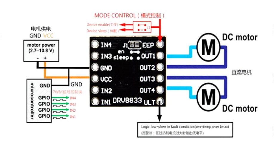 esp8266 python pwm控制电机调速 esp8266 驱动电机_直流电机_05