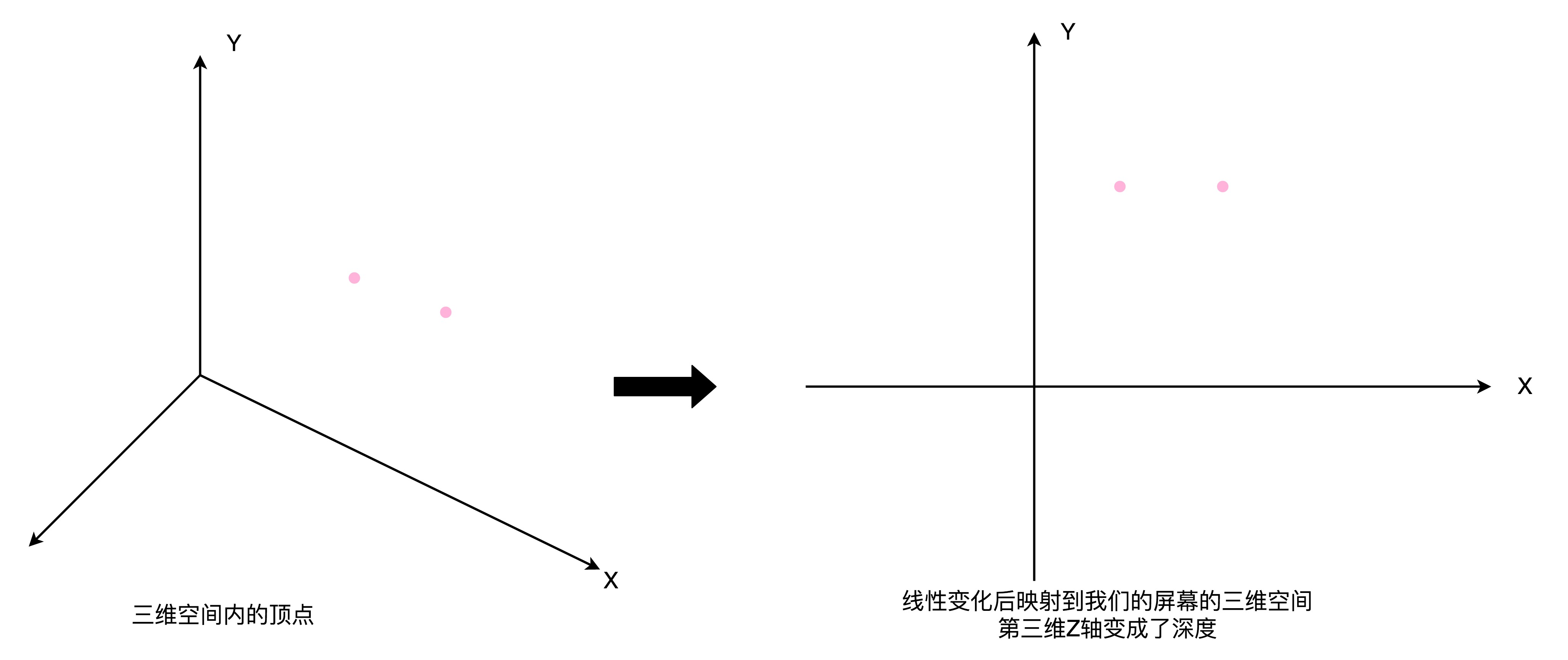 当前GPU的主流架构是 gpu架构设计_人工智能_02