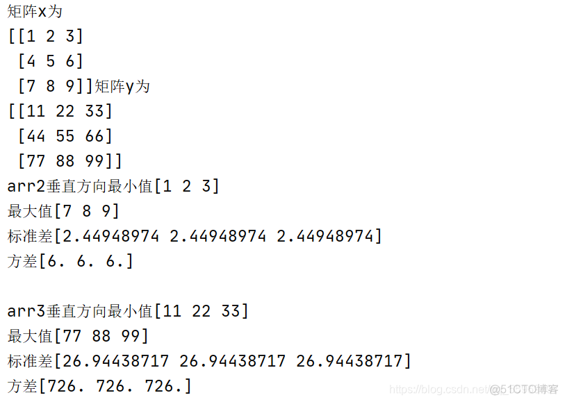 python大数据基础pdf 大数据数学基础python_数据挖掘_07