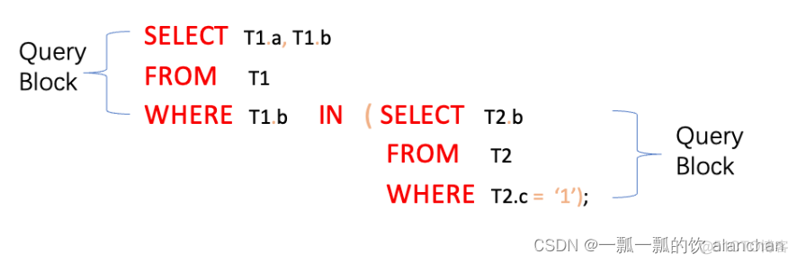 27、Flink 的SQL之SELECT (SQL Hints 和 Joins)介绍及详细示例（2-1）_flink kafka