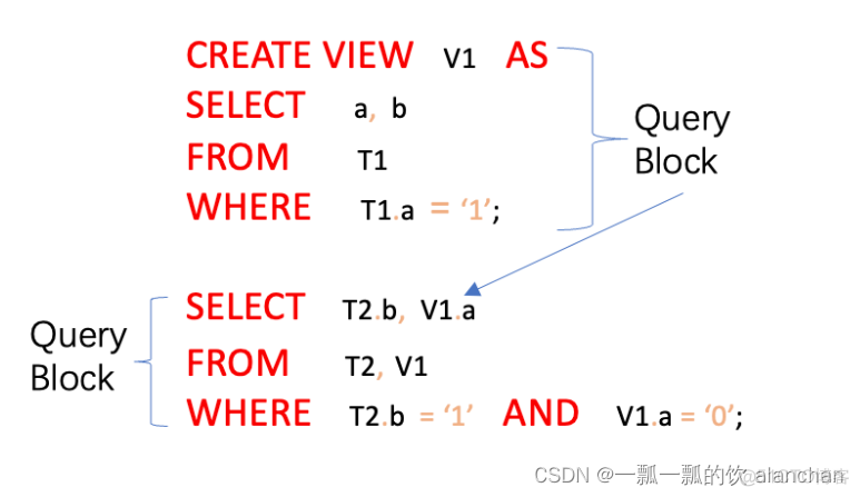 27、Flink 的SQL之SELECT (SQL Hints 和 Joins)介绍及详细示例（2-1）_flink sql_03