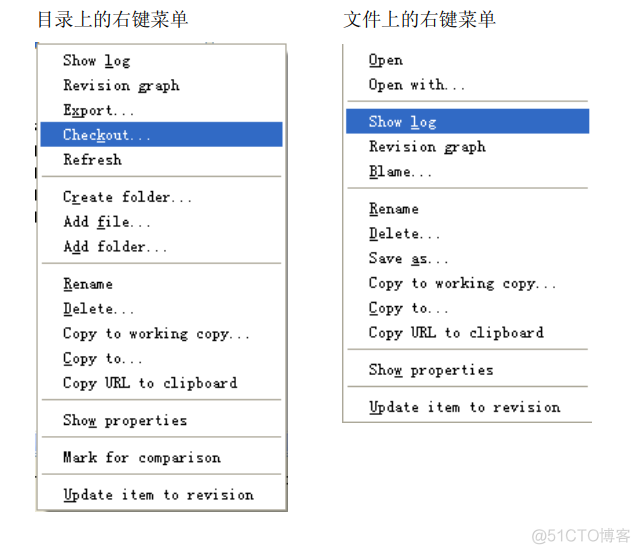 TortoiseSVN 详细操作指南_版本控制_14