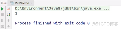 java 的并且 java的juc_i++_53