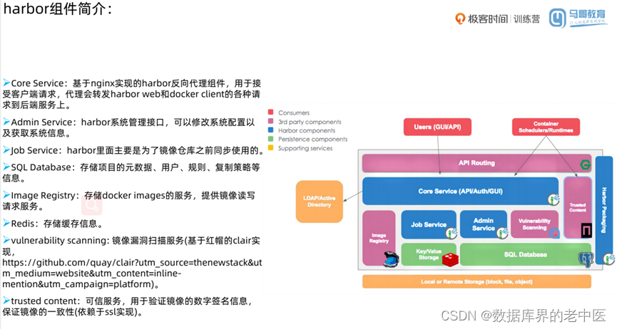 极客云 docker 数据备份 极客云官方_linux_57