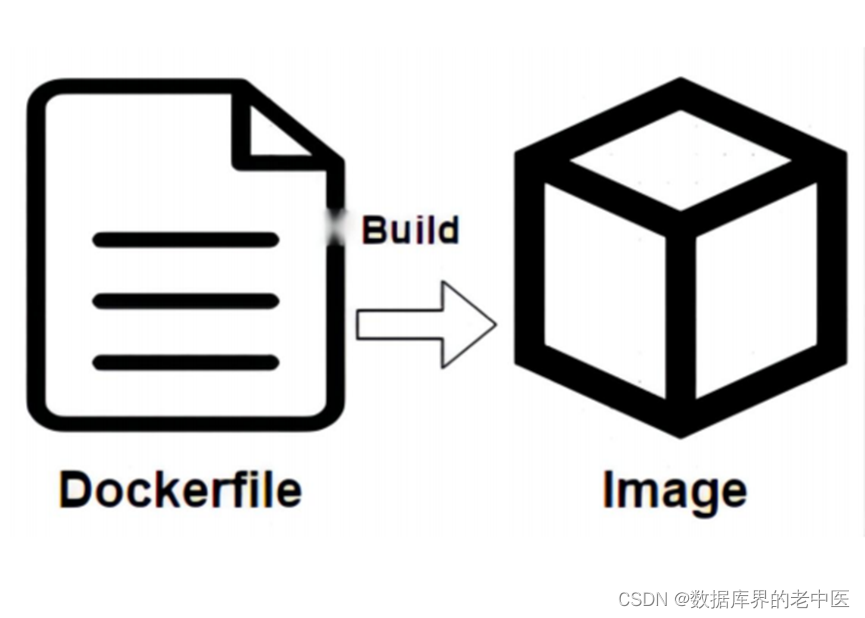 极客云 docker 数据备份 极客云官方_nginx_103