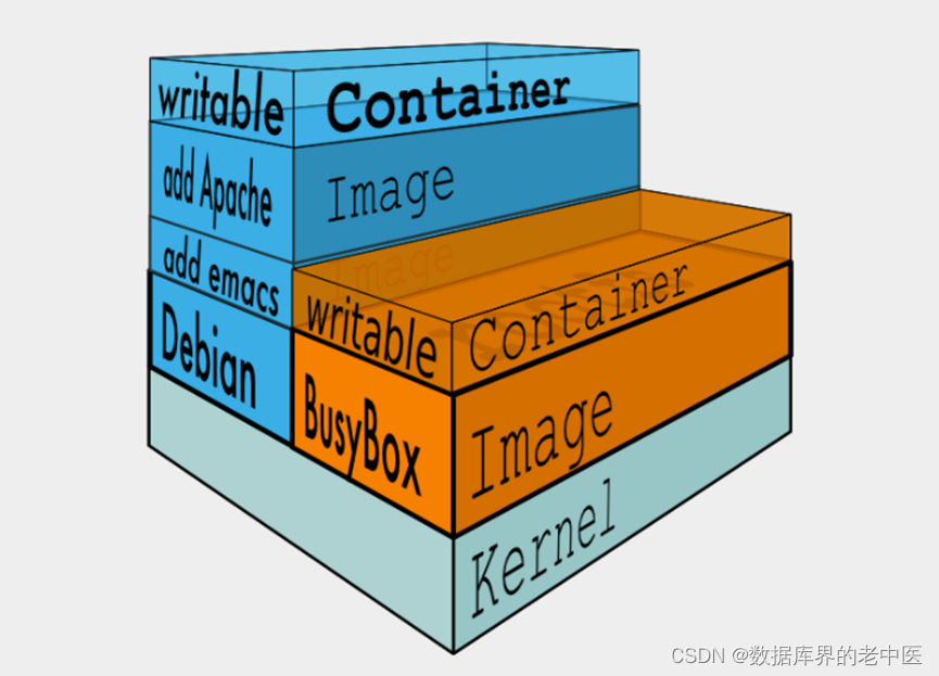 极客云 docker 数据备份 极客云官方_极客云 docker 数据备份_106