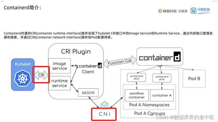 极客云 docker 数据备份 极客云官方_极客云 docker 数据备份_125