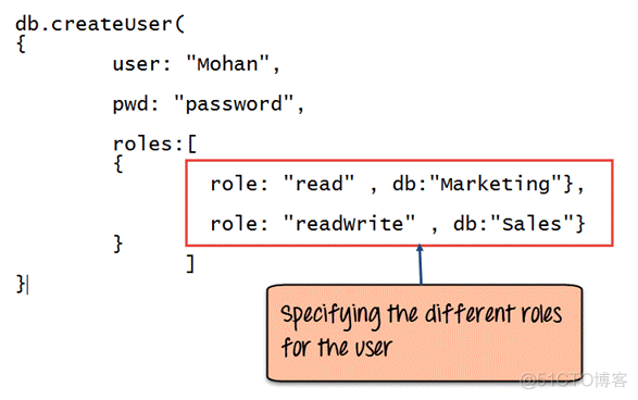 root创建mongodb用户和用户组 mongodb 创建用户_Sales_05
