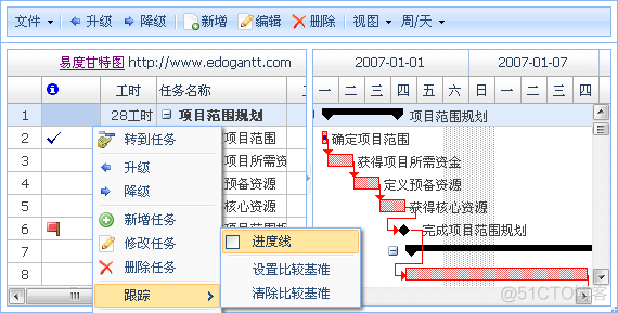 java制作甘特图代码 甘特图 web_项目管理_04