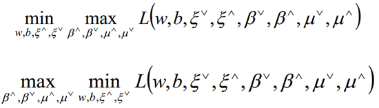 python SVR支持向量机回归并画出结果 svm支持向量机回归_算法小结_05