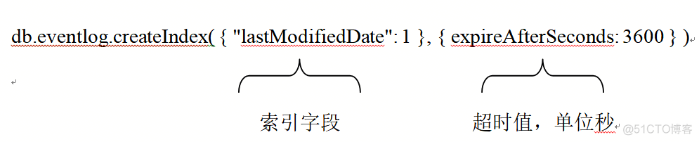 mongodb怎么设置过期时间 mongodb过期机制_java