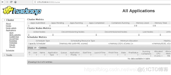 如何取消Hadoop下载 hadoop下载_hadoop_12