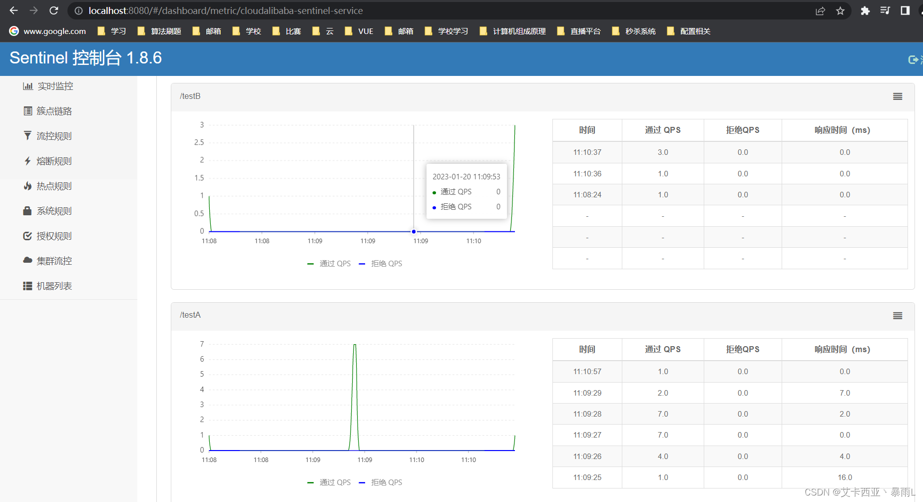 Java后端添加熔断 java 熔断实现_sentinel_11