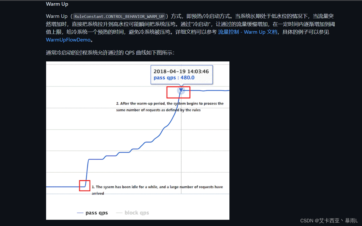 Java后端添加熔断 java 熔断实现_spring_27