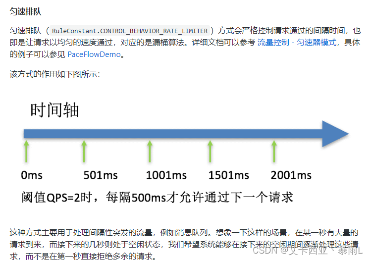 Java后端添加熔断 java 熔断实现_java_36