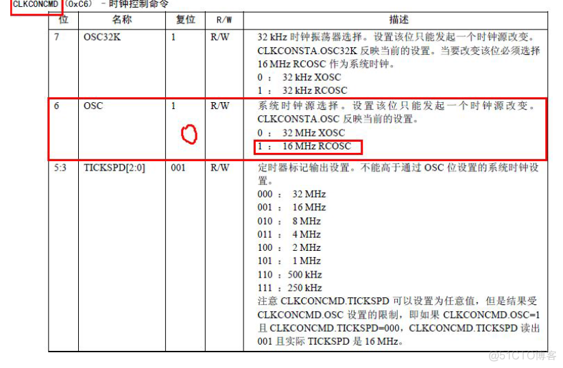 Android zigbee串口 zigbee串口通信原理_Android zigbee串口_06