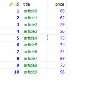 flask Celery Redis 密码 flask redis mysql_sqlalchemy_05