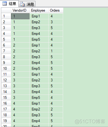 行转列sql mysql 行转列列转行函数_行转列sql mysql_03