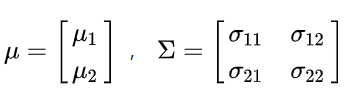 克里金 Python 克里金模型_机器学习_02