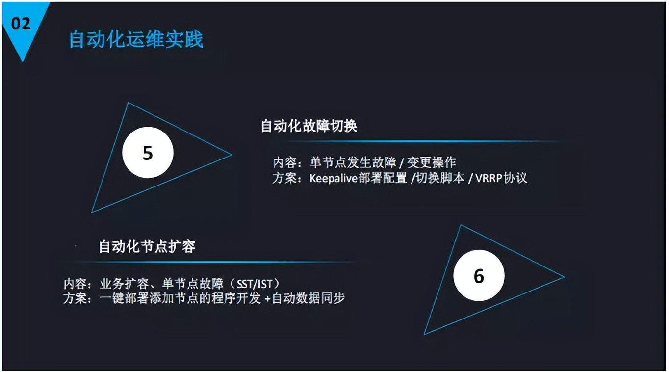 mysql高负载查 mysql高性能_数据库_12