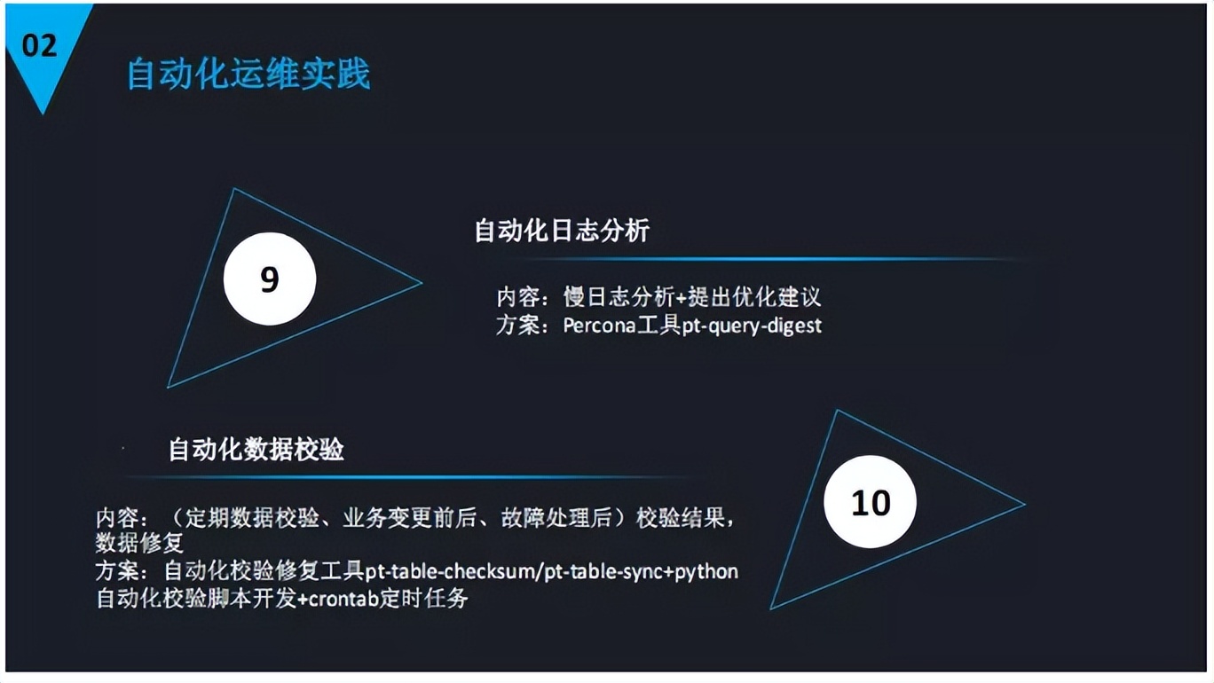 mysql高负载查 mysql高性能_mysql高负载查_14