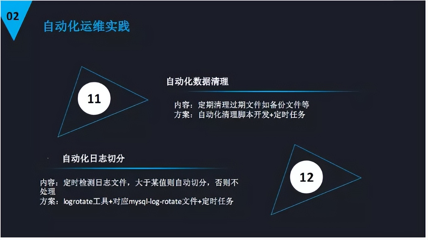 mysql高负载查 mysql高性能_数据库_15