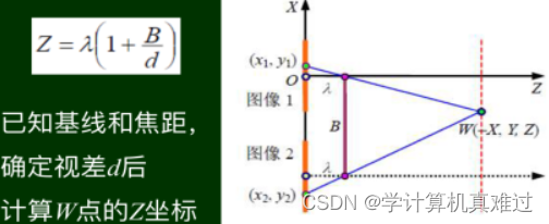 计算机视觉电子版 计算机视觉教程第二版pdf_描述符_10