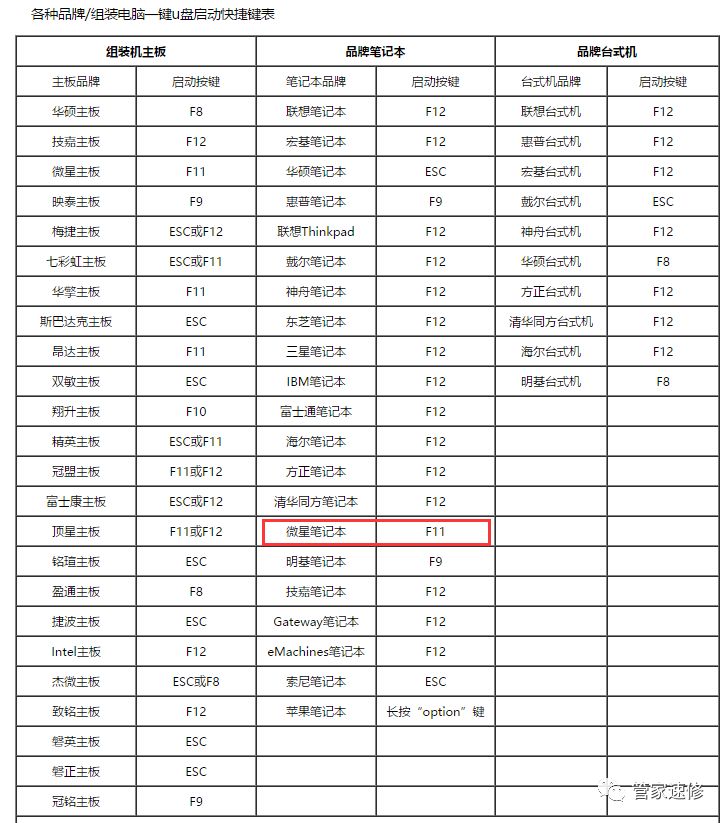 surface pro忘记BIOS密码 surfacepro忘记开机密码,如何重置_surface pro忘记BIOS密码