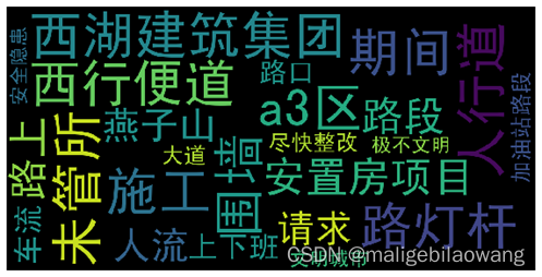 文本数据挖掘与python应用电子版 文本数据挖掘论文选题_nlp_05