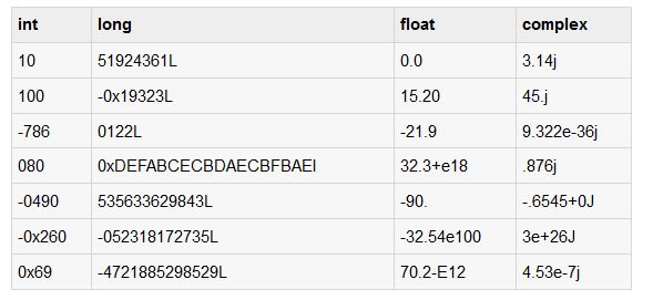 Python函数中变量filetype python函数变量类型_bc