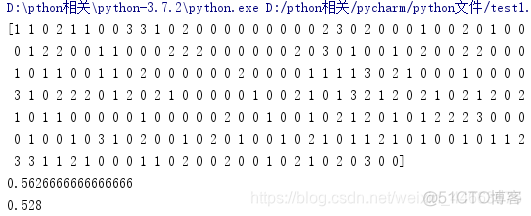 nlp 贝叶斯 贝叶斯得分_nlp 贝叶斯_08