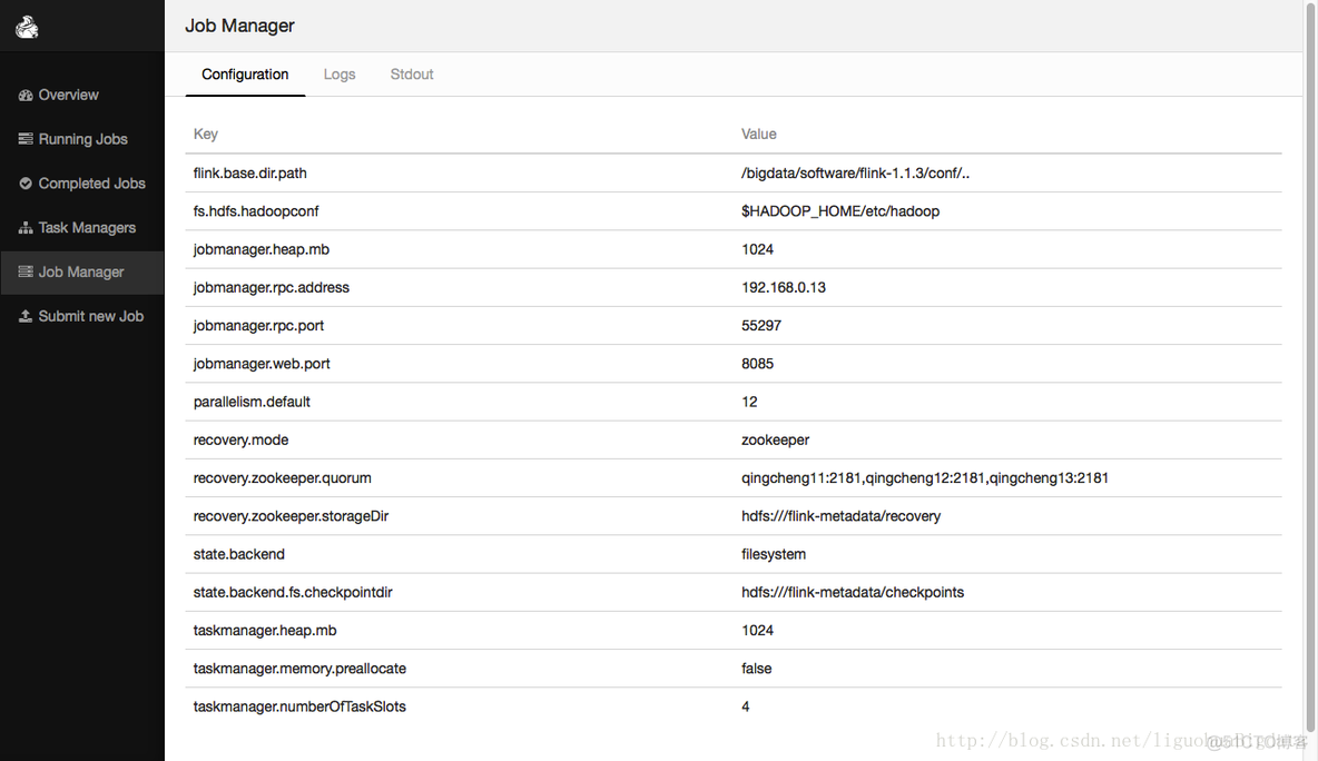 flink添加hadoop依赖 flink hadoop 配置_zookeeper_04