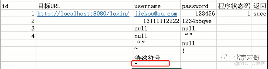 Java api接口自动化测试框架 java接口自动化测试实战_Java api接口自动化测试框架_05