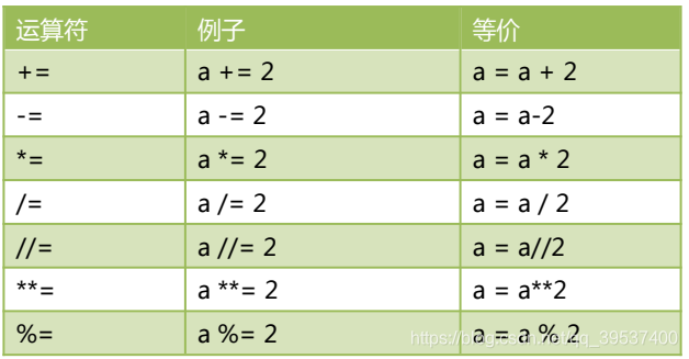 python关闭当前脚本打开新脚本命令 python关闭对话框_Python_06