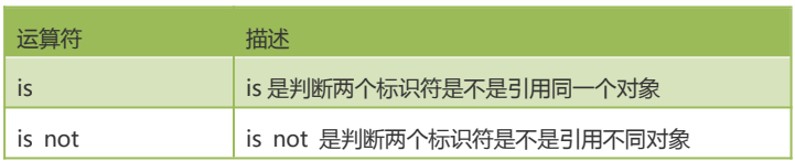 python关闭当前脚本打开新脚本命令 python关闭对话框_浮点数_09