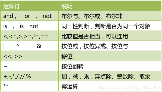 python关闭当前脚本打开新脚本命令 python关闭对话框_python关闭当前脚本打开新脚本命令_10