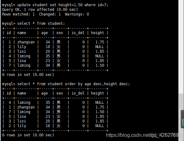 mysql 最高分的学号 mysql查询课程最高分_连接查询_02