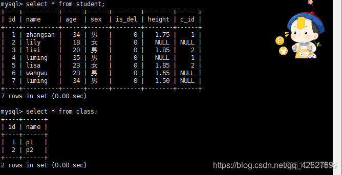 mysql 最高分的学号 mysql查询课程最高分_mysql 最高分的学号_14