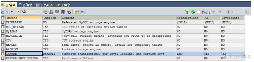 mysql数据库存储引擎查看 mysql如何查看存储引擎_mysql数据库存储引擎查看