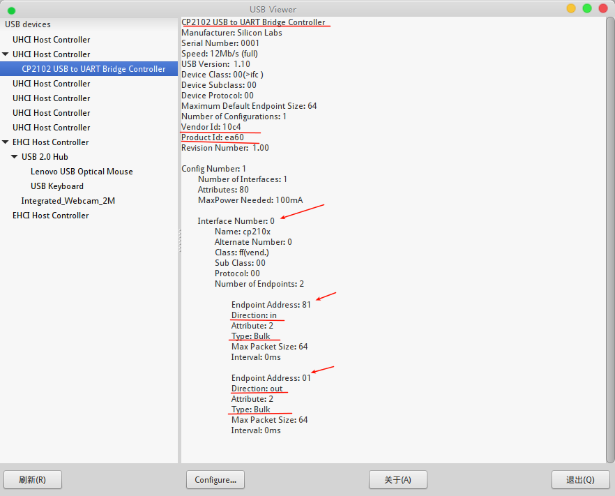 java usb转ttl开发 usb接口java_java_14