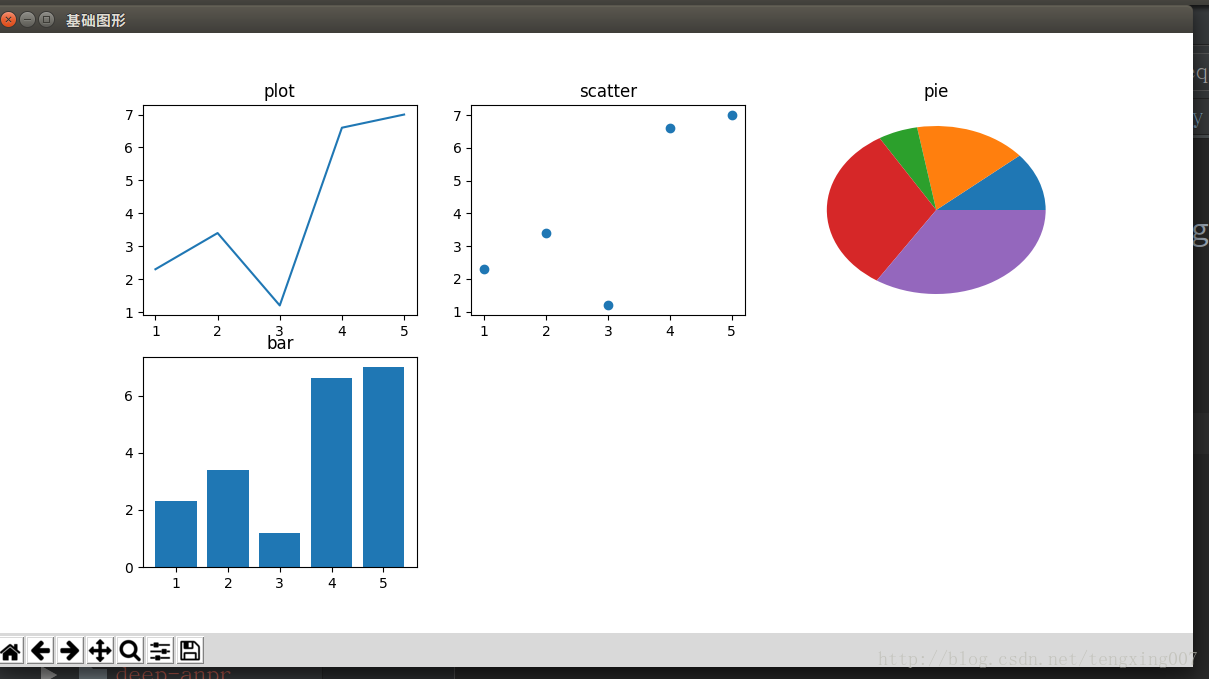 python画图的colormap python画图的包叫什么_python画图的colormap_03