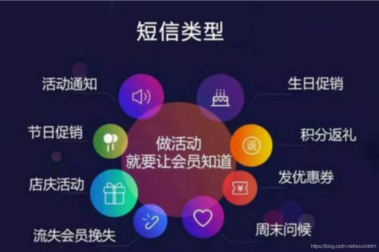 java用户画像行为分析 用户画像接口_用户画像_09