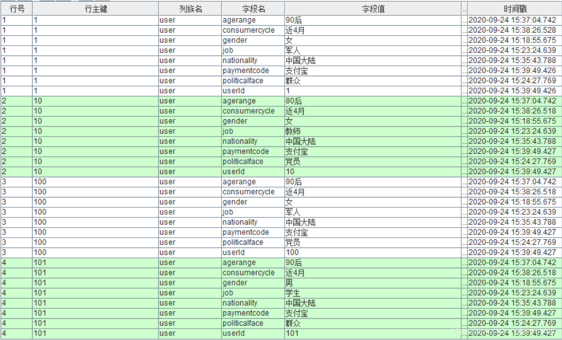 java用户画像行为分析 用户画像接口_推荐系统_22