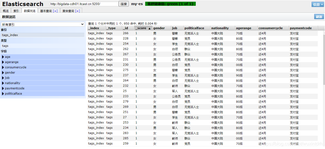 java用户画像行为分析 用户画像接口_java用户画像行为分析_23