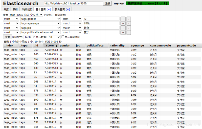 java用户画像行为分析 用户画像接口_java用户画像行为分析_24