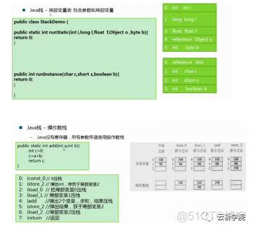 平安 Java 面试 平安java笔试题及答案_数组_02